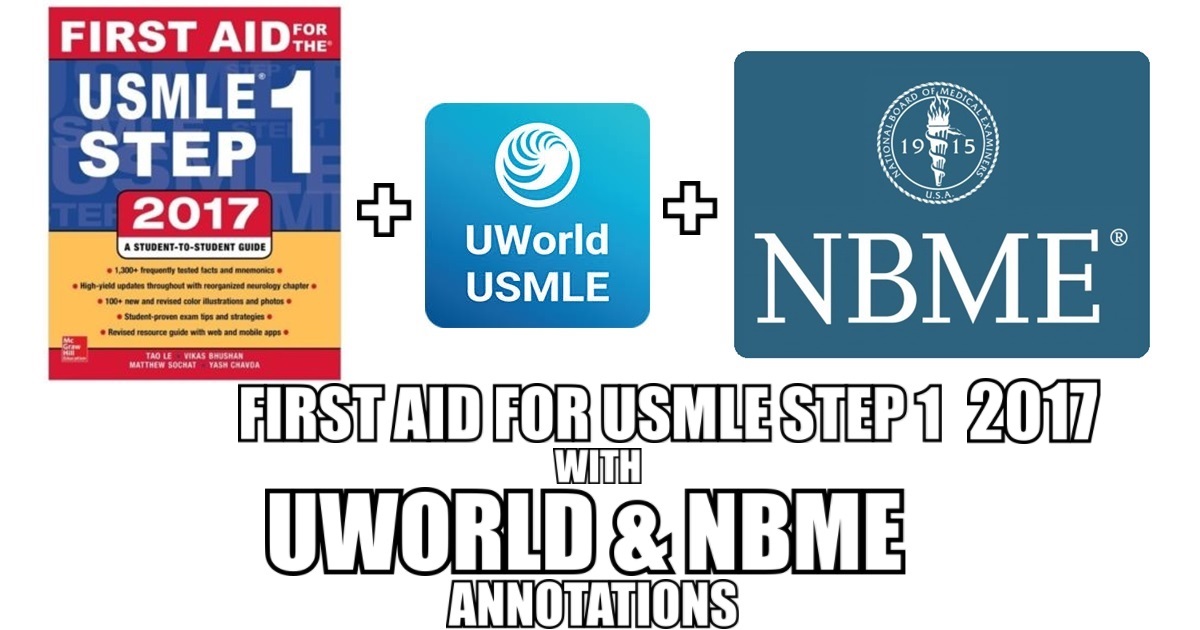 usmle world step 1 2017 offline free download