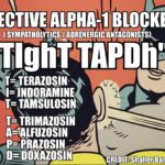 Alpha 1 Blocker Drugs Mnemonic
