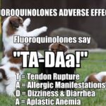 Fluoroquinolones Adverse Effects