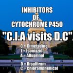 Inhibitors of Cytochrome P450