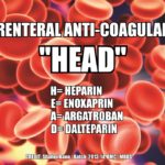 Mnemonic for Parentral Anti-Coagulants