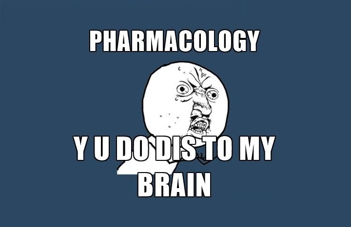 Easy To Remember Pharmacology Mnemonics (With Pictures) | Medicos Republic