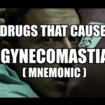 Drugs that Cause Gynecomastia Mnemonic
