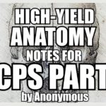 High-Yield Anatomy Notes for FCPS Part 1