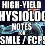 High-Yield Physiology Notes Points for USMLE Step 1 & FCPS Part 1