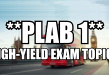 High-Yield PLAB 1 Topics