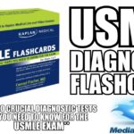 Kaplan Medical USMLE Diagnostic Test Flashcards PDF Free Download