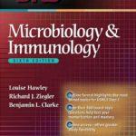 BRS Microbiology and Immunology 6th Edition PDF