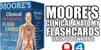 Moore's Clinical Anatomy Flash Cards PDF