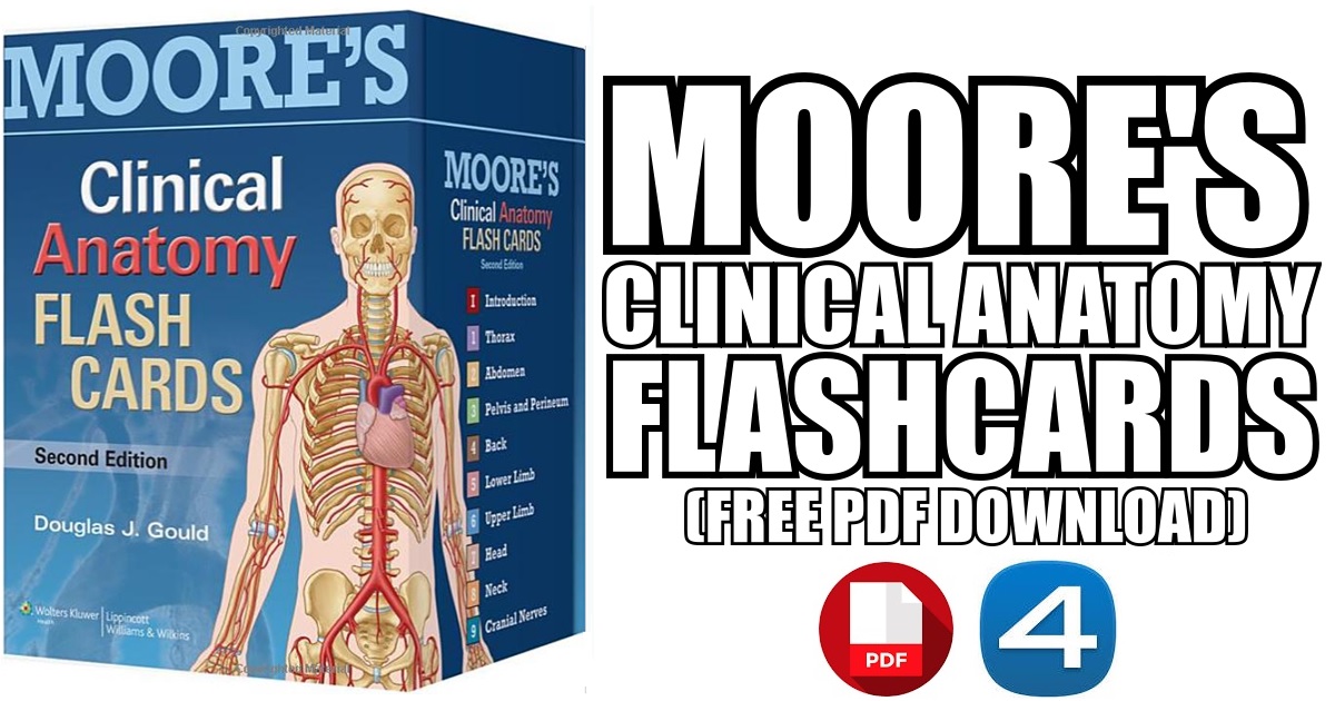 Moore's Clinical Anatomy Flash Cards PDF