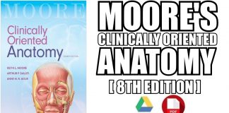Moore's Clinically Oriented Anatomy 8th Edition PDF