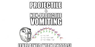 Projectile and Non-Projectile Vomiting