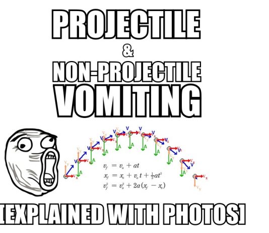 Projectile and Non-Projectile Vomiting