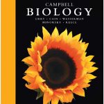 Campbell Biology 11th Edition PDF