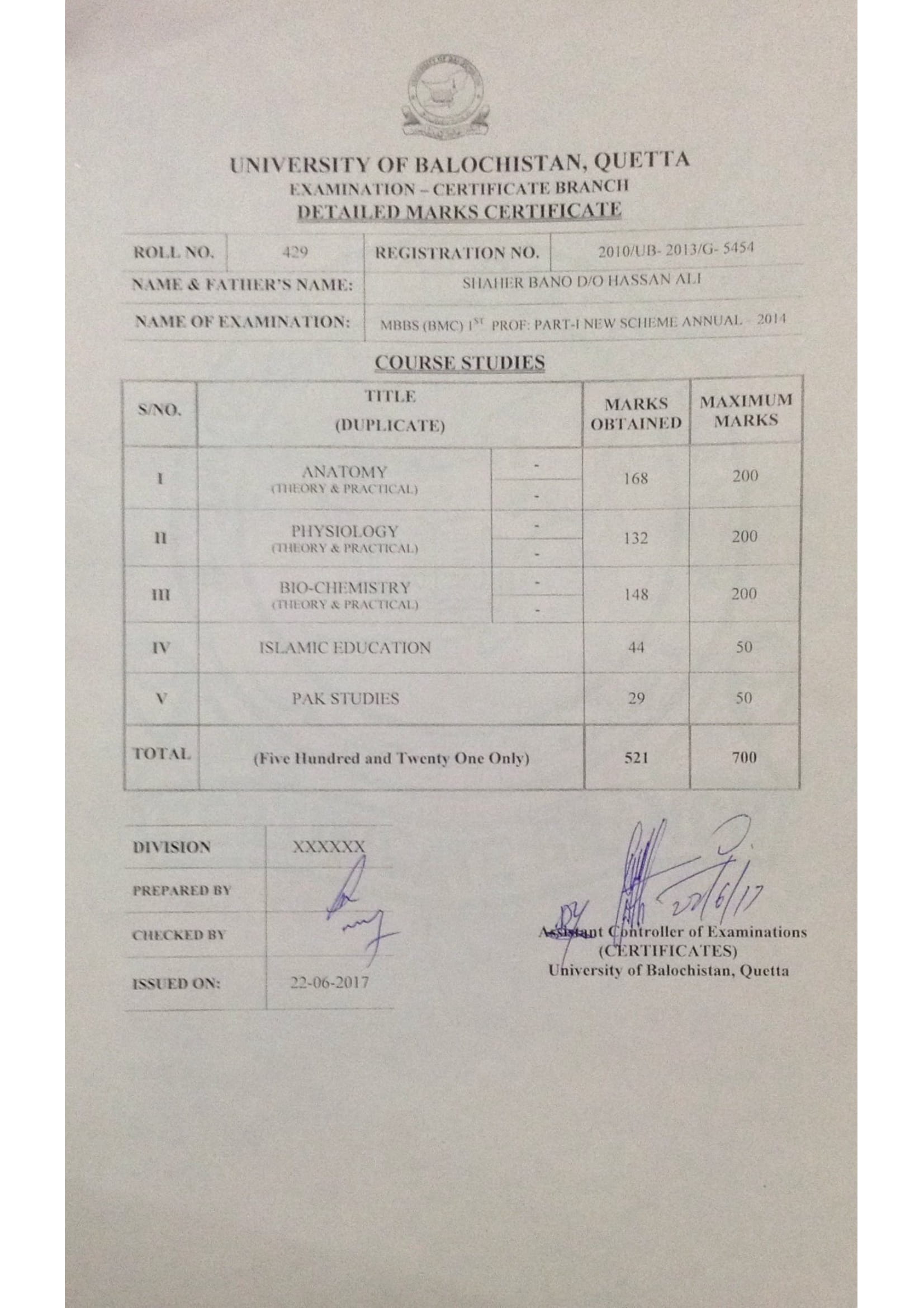 1st Year MBBS DMC1 Medicos Republic