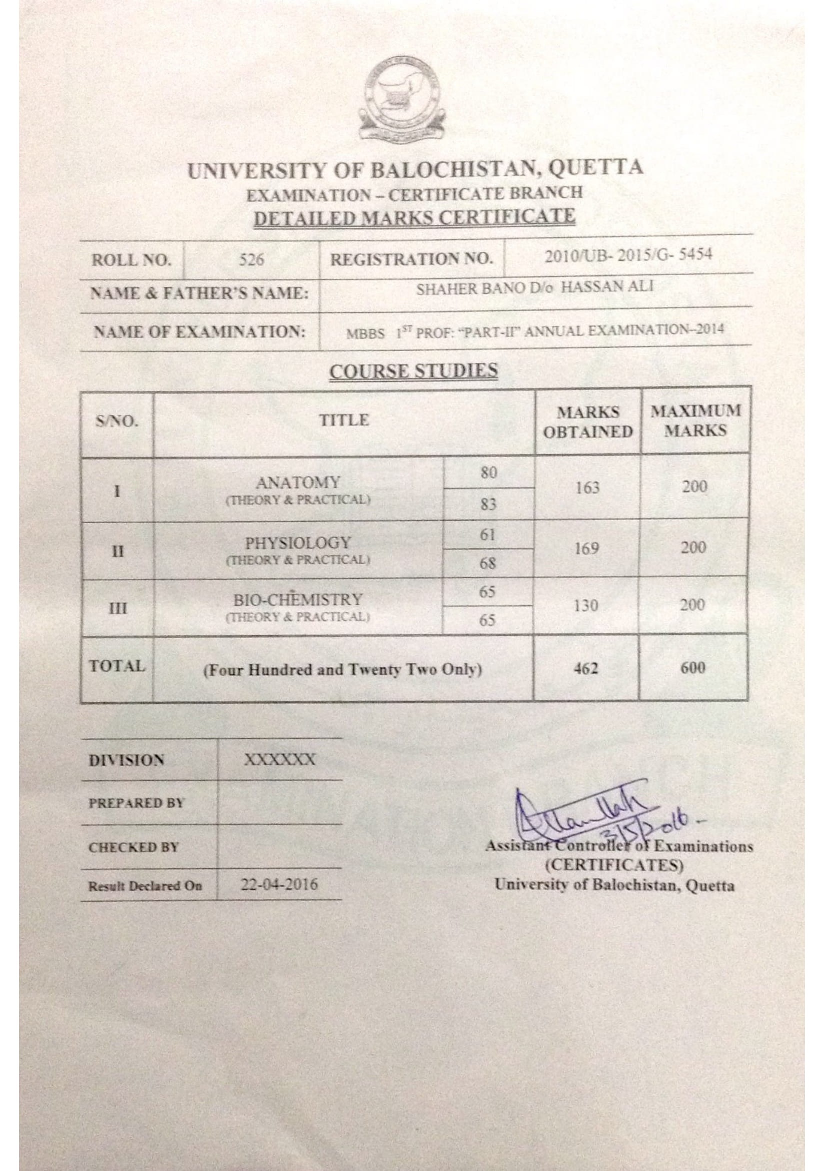 2nd Year MBBS DMC1 Medicos Republic