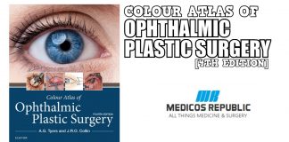 Colour Atlas of Ophthalmic Plastic Surgery 4th Edition PDF