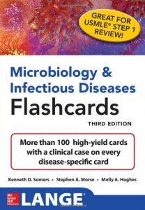 Lange Microbiology & Infectious Diseases Flashcards PDF