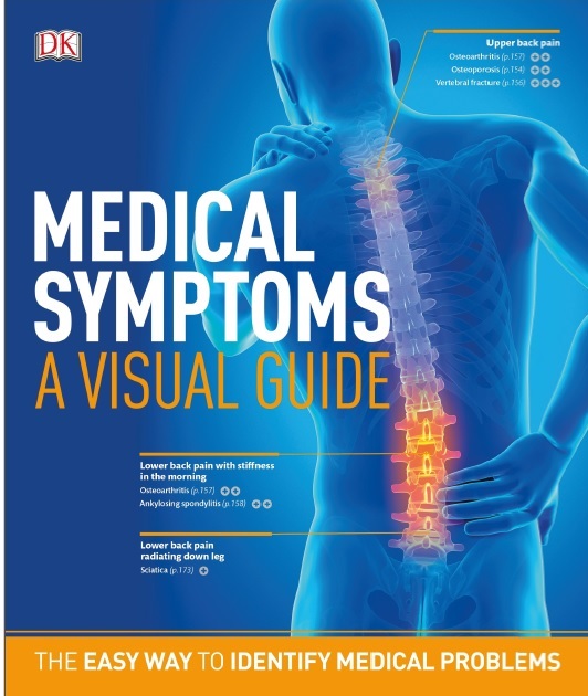Medical Symptoms: A Visual Guide PDF