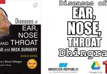 Diseases of Ear, Nose and Throat 7th Edition PDF