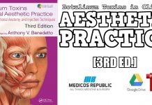 Botulinum Toxins in Clinical Aesthetic Practice 3rd Edition PDF