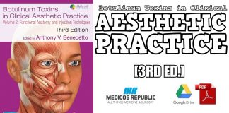 Botulinum Toxins in Clinical Aesthetic Practice 3rd Edition PDF