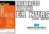 Fast Facts for the ER Nurse 3rd Edition PDF