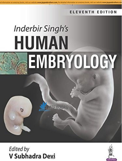 Inderbir Singh's Human Embryology 11th Edition PDF
