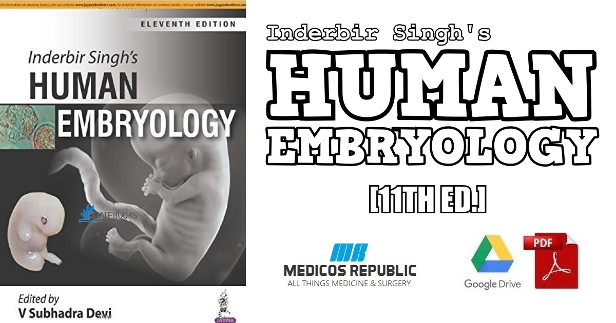 Inderbir Singh's Human Embryology 11th Edition PDF Free Download