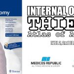 Internal Organs (THIEME Atlas of Anatomy) PDF