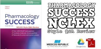 Pharmacology Success NCLEX-Style Q&A Review 3rd Edition PDF