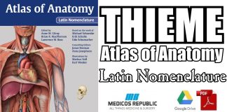 Thieme Atlas of Anatomy Latin Nomenclature PDF