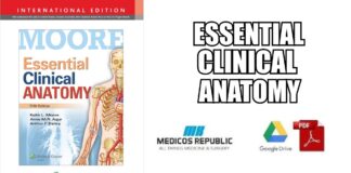 Essential Clinical Anatomy PDF