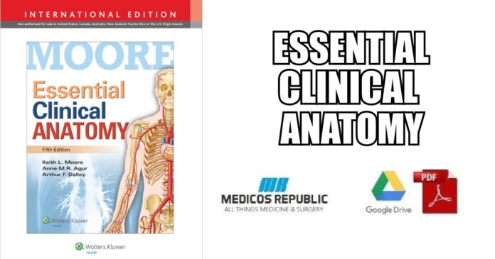 Essential Clinical Anatomy PDF