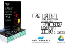 USMLE Step 2 CK Lecture Notes 2019 Psychiatry, Epidemiology, Ethics, Patient Safety PDF