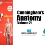 BD Chaurasia Human Anatomy volume 2 PDF Free Download