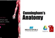 Cunningham’s Manual of Practical Anatomy PDF