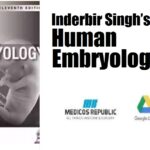 Inderbir Singh’s Human Embryology PDF Free Download