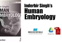 Inderbir Singh’s Human Embryology PDF