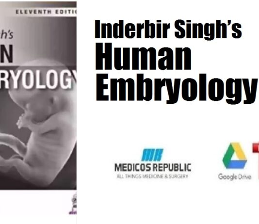 Inderbir Singh’s Human Embryology PDF