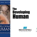 The Developing Human Clinically Oriented Embryology PDF