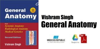 Vishram Singh General Anatomy PDF