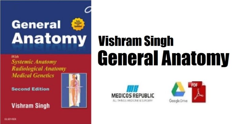 Vishram Singh General Anatomy PDF Free Download