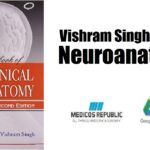 Vishram Singh Neuroanatomy PDF Free Download