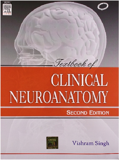 Vishram Singh Neuroanatomy PDF 