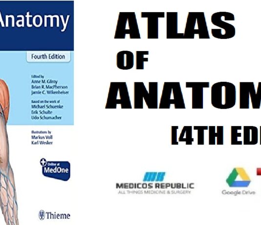 Atlas of Anatomy 4th Edition PDF