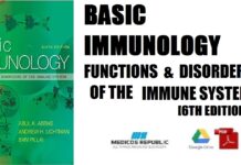 Basic Immunology E-Book Functions and Disorders of the Immune System 6th Edition PDF