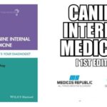 Canine-Internal-Medicine-PDF-1-696×365