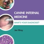 Canine-Internal-Medicine-PDF