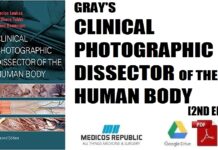 Gray's Clinical Photographic Dissector of the Human Body E-Book 2nd Edition PDF